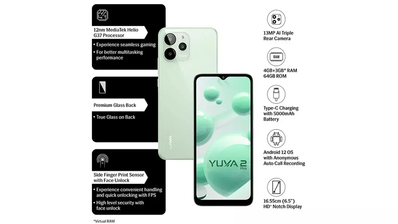 Lava Yuva Smart 2 Launch in India: सिर्फ ₹6,099 की शुरुआती कीमत में बेहतरीन गेमिंग फोन। मिलेगा 6.75 इंच का डिस्प्ले, 5000mAh की बैटरी और भी बहुत कुछ
