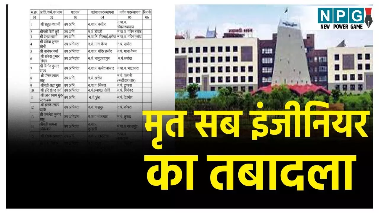 Balod Sub Engineer Transfer News: मृतक का ट्रांसफरः छत्तीसगढ़ में नगरीय प्रशासन विभाग ने गजबे कर डाला, मृत सब इंजीनियर कर डाला तबादला, देखिए विभाग का आदेश