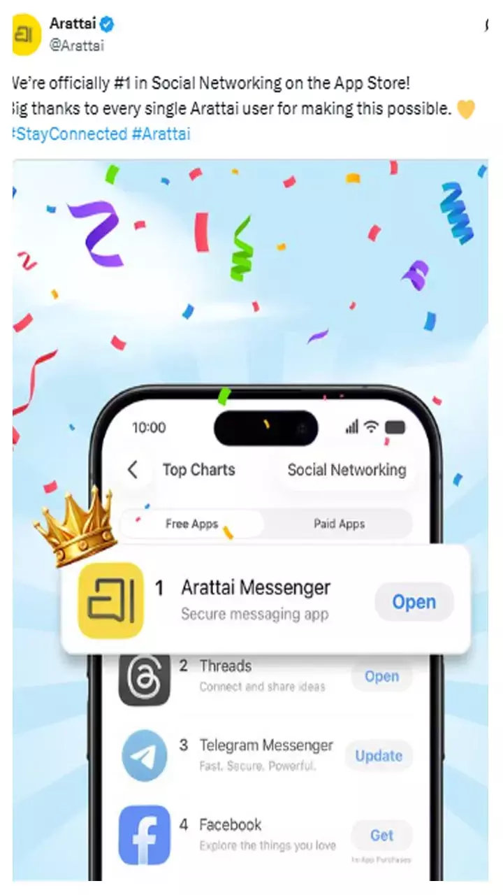 देश का नंबर-1 हुआ ये देसी ऐप, बनाया सबसे बड़ा रिकॉर्ड, WhatsApp से भी बेहद खास है Arattai?