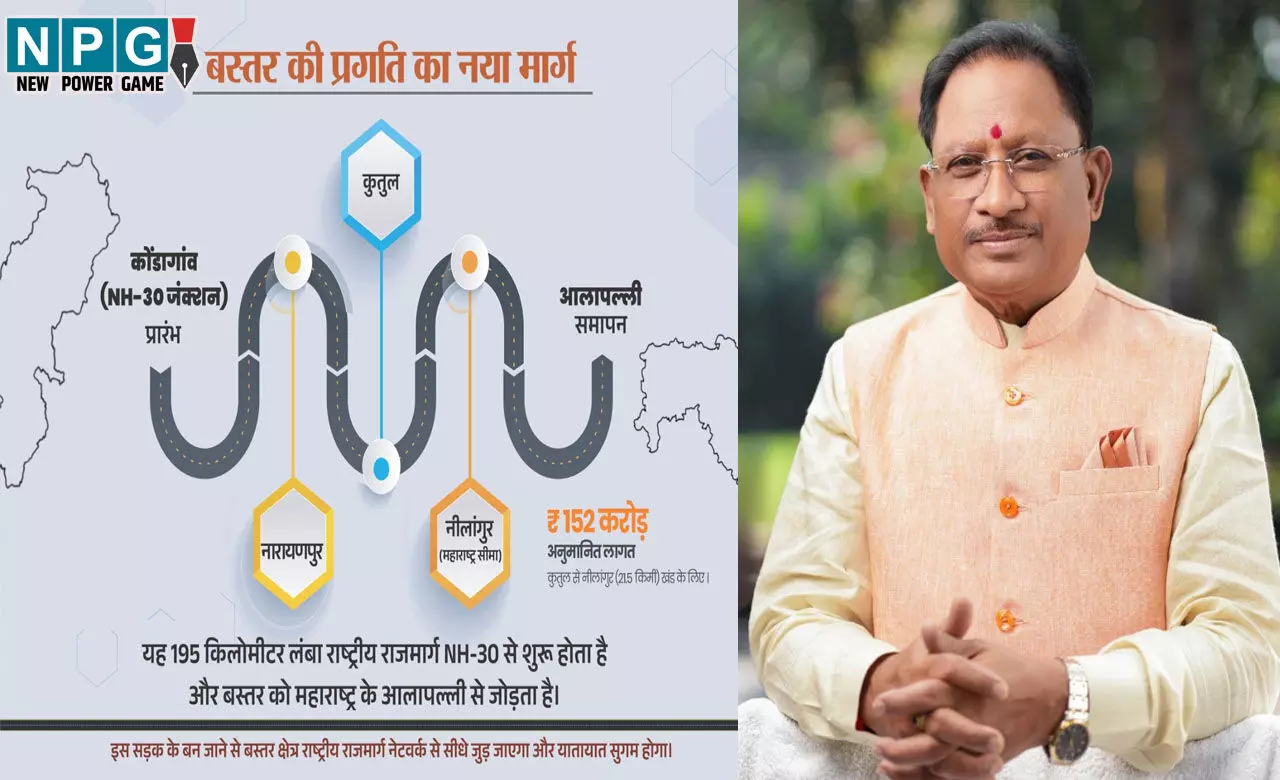CG News: बस्तर वासियों को सौगात, नारायणपुर-अबूझमाड़ को महाराष्ट्र से जोड़ेगा नेशनल हाईवे 130-डी, कुतुल से नीलांगुर महाराष्ट्र बॉर्डर तक होगा निर्माण