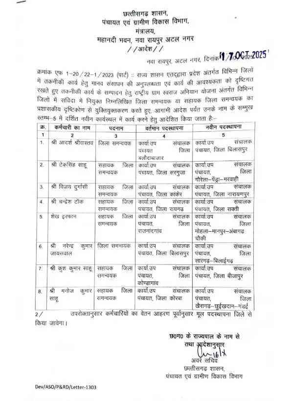 1291067 whatsapp image 2025 10 23 at 40913 pm 1