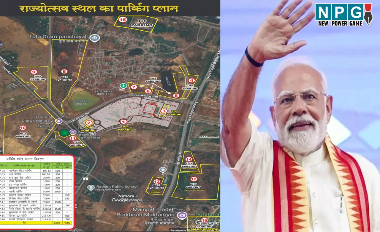 CG Rajyotsav: पीएम मोदी के दौरे को लेकर पार्किंग प्लान तैयार, राज्योत्सव आने वाले नागरिक इन रास्तों का करें चायन, इन सामानों पर प्रतिबन्ध...होगी कड़ी जांच...