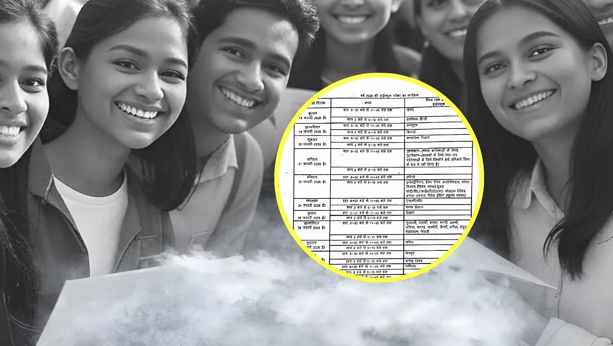 UP Board Exam 2026: यूयूपी बोर्ड परीक्षा 2026 की डेटशीट जारी, एग्जाम 18 फरवरी से, दो शिफ्टों में होंगे पेपर, जानिए कितने दिन का है पूरा Schedule?
