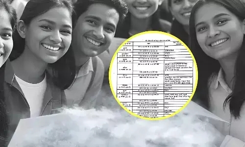 UP Board Exam 2026: यूयूपी बोर्ड परीक्षा 2026 की डेटशीट जारी, एग्जाम 18 फरवरी से, दो शिफ्टों में होंगे पेपर, जानिए कितने दिन का है पूरा Schedule?