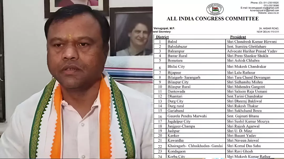 CG Congress politics: कांग्रेस जिला अध्यक्षों की सूची जारी, एआईसीसी महासचिव वेणुगोपाल ने जारी की सूची