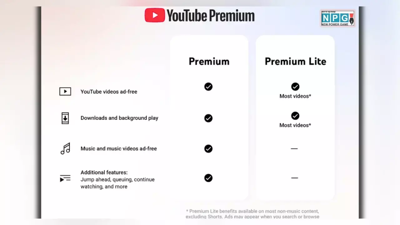 YouTube Premium Lite Background Play Download Feature Update YouTube Premium Lite Background Play Download Feature Update