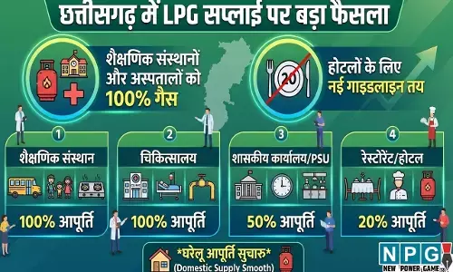 CG LPG Supply: छत्तीसगढ़ में LPG सप्लाई पर बड़ा फैसला: शैक्षणिक संस्थानों और अस्पतालों को मिलेगी 100% गैस, होटलों के लिए नई गाइडलाइन तय...