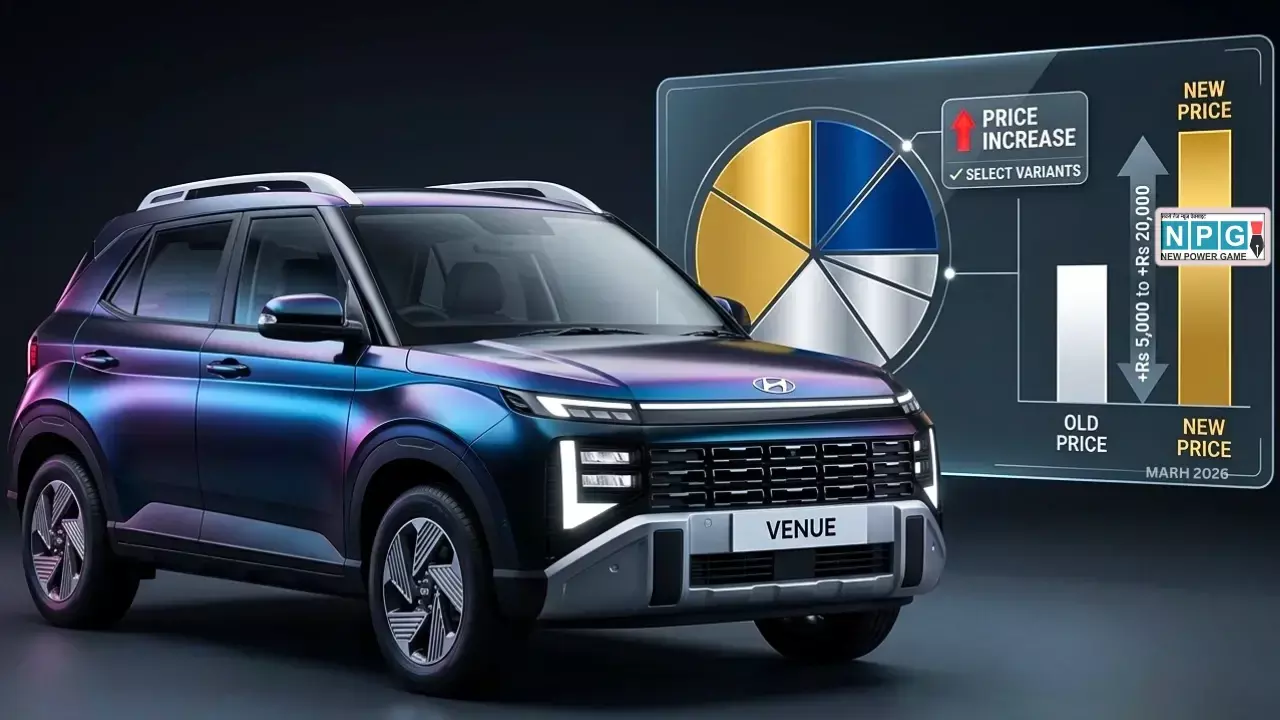 Hyundai Venue Price Hike March 2026