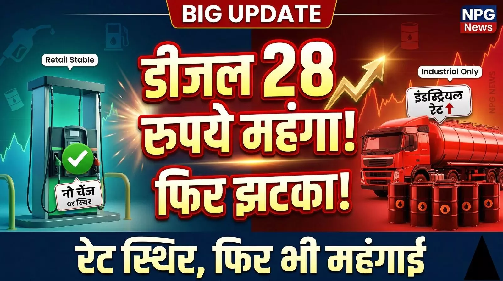 Petrol-Diesel Price Today: पेट्रोल-डीजल ने फिर दिया झटका! डीजल 28 रुपये हुआ महंगा, जानें आपके शहर में क्या है दाम