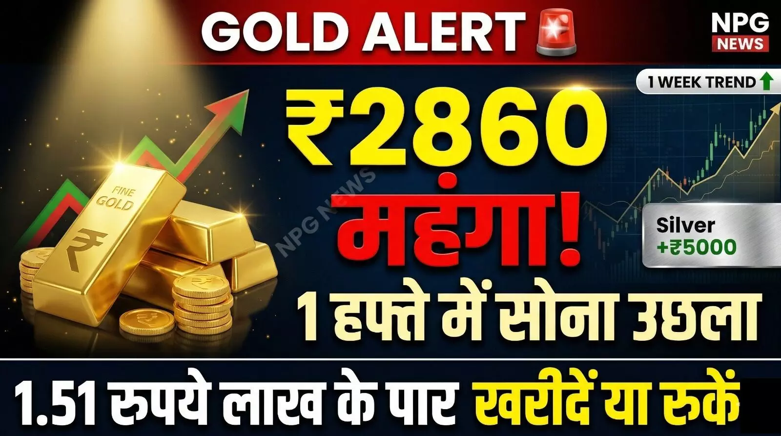 Gold Price Today: सर्राफा बाजार में फिर लौटी तेजी! एक हफ्ते में सोना 2860 रुपये तो चांदी 5000 रुपये हुई महंगी, जानें अपने शहर का 24 कैरेट गोल्ड का अपने शहर का हाल Gold Price Today: सर्राफा बाजार में फिर लौटी तेजी! एक हफ्ते में सोना 2860 रुपये तो चांदी 5000 रुपये हुई महंगी, जानें अपने शहर का 24 कैरेट गोल्ड का अपने शहर का हाल