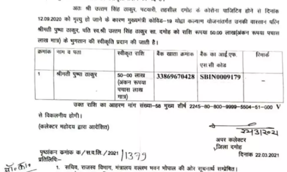  शिक्षकों को भी कोरोना वारियर्स का दर्जा देते हुए दिवंगत के परिजन को दिया जाये 50 लाख का बीमा…बिहार व मध्यप्रदेश के तर्ज पर बीमा व अनुकम्पा नियुक्ति प्रदान करने की छत्तीसगढ़ टीचर्स एसोसिएशन ने की मांग
