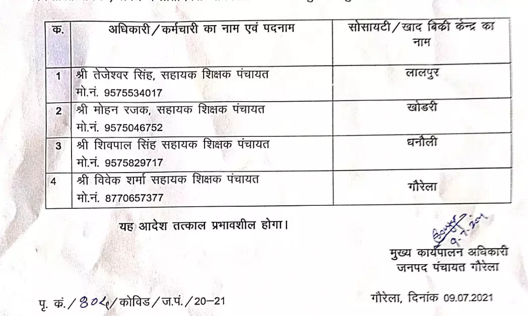 शिक्षक बेचेंग खाद : …यहां शिक्षकों की खाद बिक्री केंद्र में लगायी गयी ड्यूटी…. कोरोना कंट्रोल रूम से सोसायटी में किया गया ड्यूटी ट्रांसफर….शिक्षक संघ ने जताया तीखा ऐतराज ..