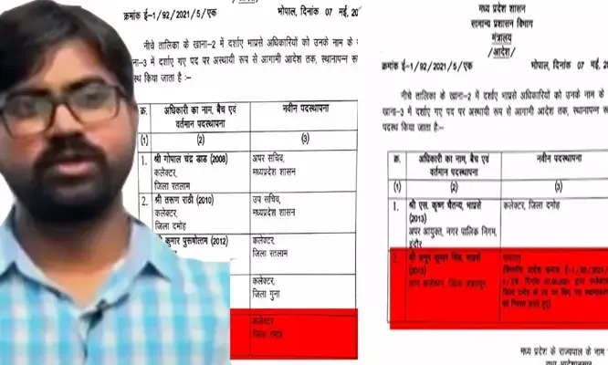 IAS ने कलेक्टर का पद ठुकराया : मां की खातिर आईएएस ने कलेक्टर पद किया अस्वीकार…..राज्य सरकार को बदलना पड़ा अपना ट्रांसफर आदेश … 2013 बैच के हैं IAS…..