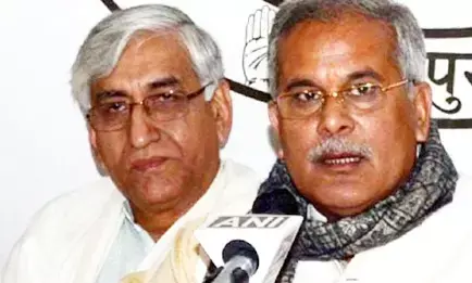 छत्तीसगढ़ की सियासत थ्रिलर फ़िल्म से भी ज्यादा सस्पेंस भरी… सियासी संक्रमण लंबा खींचा तो कांग्रेस को होगा नुकसान