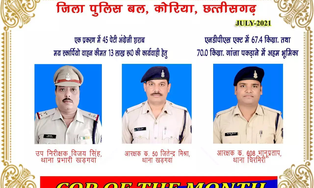 कोरिया पुलिस कॉप आफ द मंथ: थाना प्रभारी विजय सिंह, आरक्षक जितेंद्र मिश्रा, आरक्षक भानूप्रताप चुने गए कॉप ऑफ द मंथ…