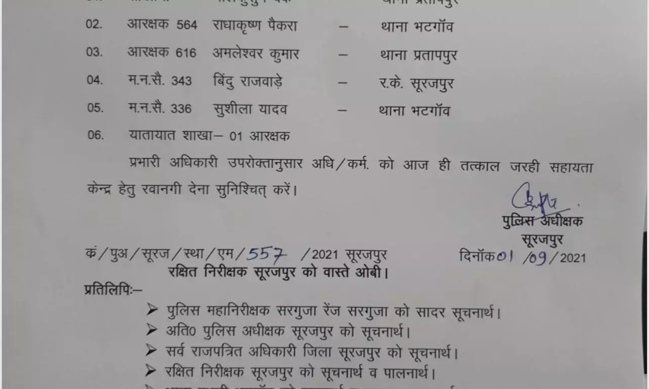 जरही सहायता केंद्र खुलेगा : जरही सहायता केंद्र के लिए ASI समेत तीन आरक्षक और दो नगर सैनिक के पदस्थापना आदेश जारी