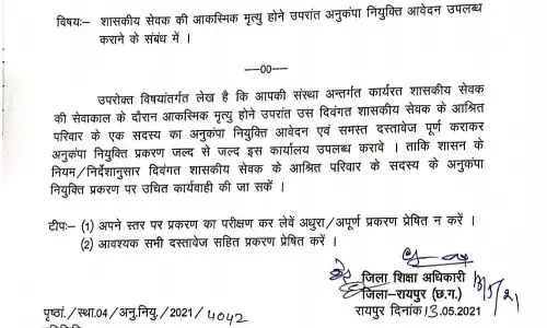 टीचर्स एसोसिएशन ने मुख्यमंत्री को लिखा पत्र…..प्रदेश अध्यक्ष संजय शर्मा बोले- रायपुर DEO की तरह अन्य जिलों में भी अनुकंपा नियुक्ति में तेजी दिखाये शिक्षा अधिकारी