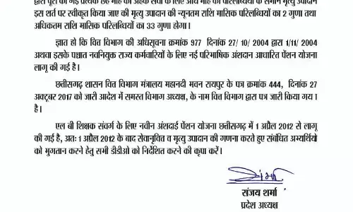 मृत्यु सह सेवानिवृत्ति उपादान (ग्रेच्युटी) की राशि जारी किया जावे, प्रमुख सचिव व संचालक शिक्षा से की मांग