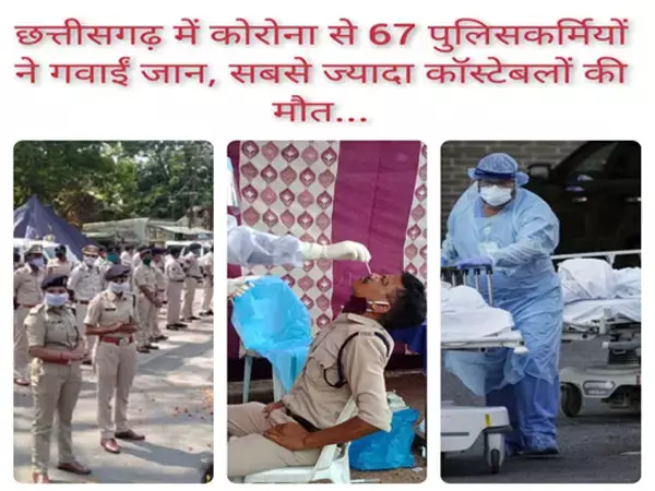 कोरोना ने 67 पुलिसकर्मियों की ली जान : छत्तीसगढ़ में सबसे ज्यादा कांस्टेबलों की कोरोना से हुई मौत, DSP, TI और SI भी बने शिकार….इन जिलों में कोरोना का पुलिसकर्मियों पर बरपा सबसे ज्यादा कहर