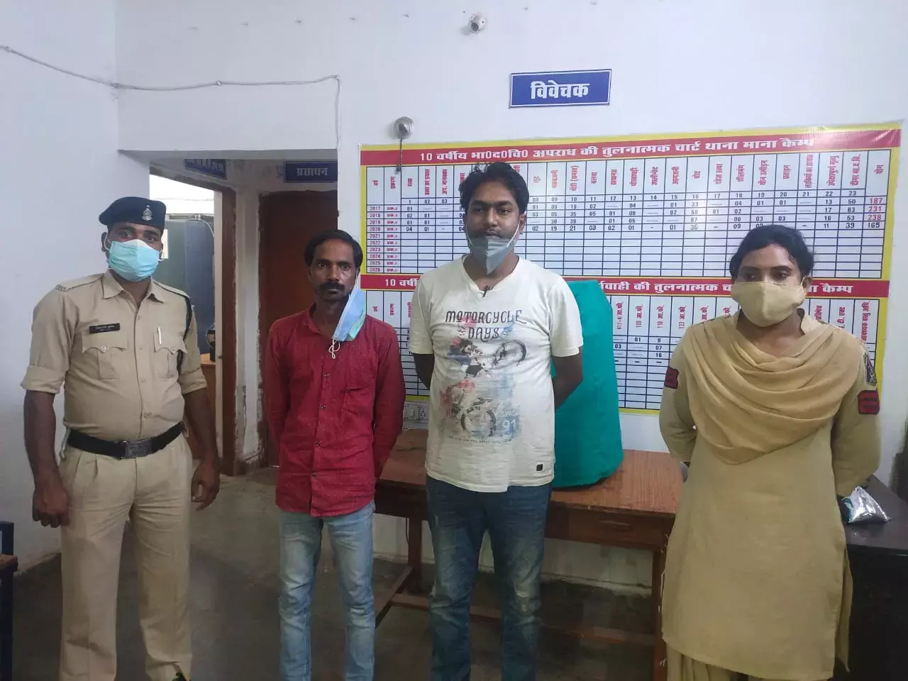 लाॅकडाउन में अय्याशी, पार्टी, सेक्स और फिर काॅलगर्ल की मौतः कोविड सेंटर के बाहर मिली महिला की लाश मामले में चौकाने वाला खुलासा, फिजियोथेरिपिस्ट ने पैसे देकर बुलवाया था काॅलगर्ल को…