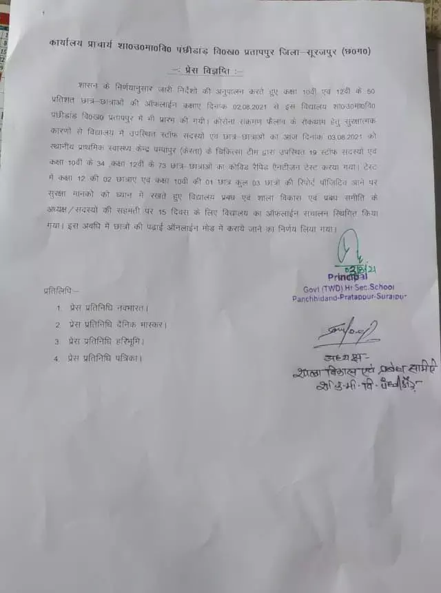 CG स्कूली बच्चों को कोरोना : स्कूलों में छात्रों पर मंडराया कोरोना संक्रमण का खतरा….इन जिलों के स्कूलों में मिले कोरोन पॉजेटिव बच्चे, 15 दिन के लिए स्कूल किया गया बंद