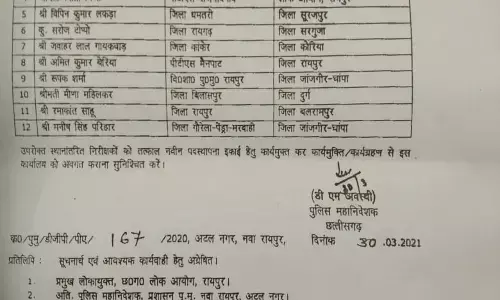 इंस्पेक्टर के तबादलेः सायबर सेल प्रभारी रमाकांत साहू को भेजा गया बलरामपुर…बिलासपुर, धमतरी, राजनांदगांव, दंतेवाड़ा सहित इन जिलों के निरीक्षकों को भी बदला गया…देखें सूची