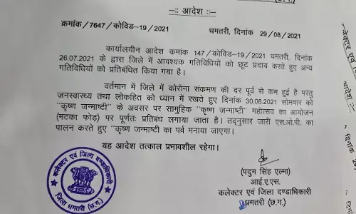 जनमाष्टमी पर ना तो मटका फोड़, ना ही सामूहिक आयोजन…. कलेक्टर ने अलग-अलग जिलों में जारी किये निर्देश